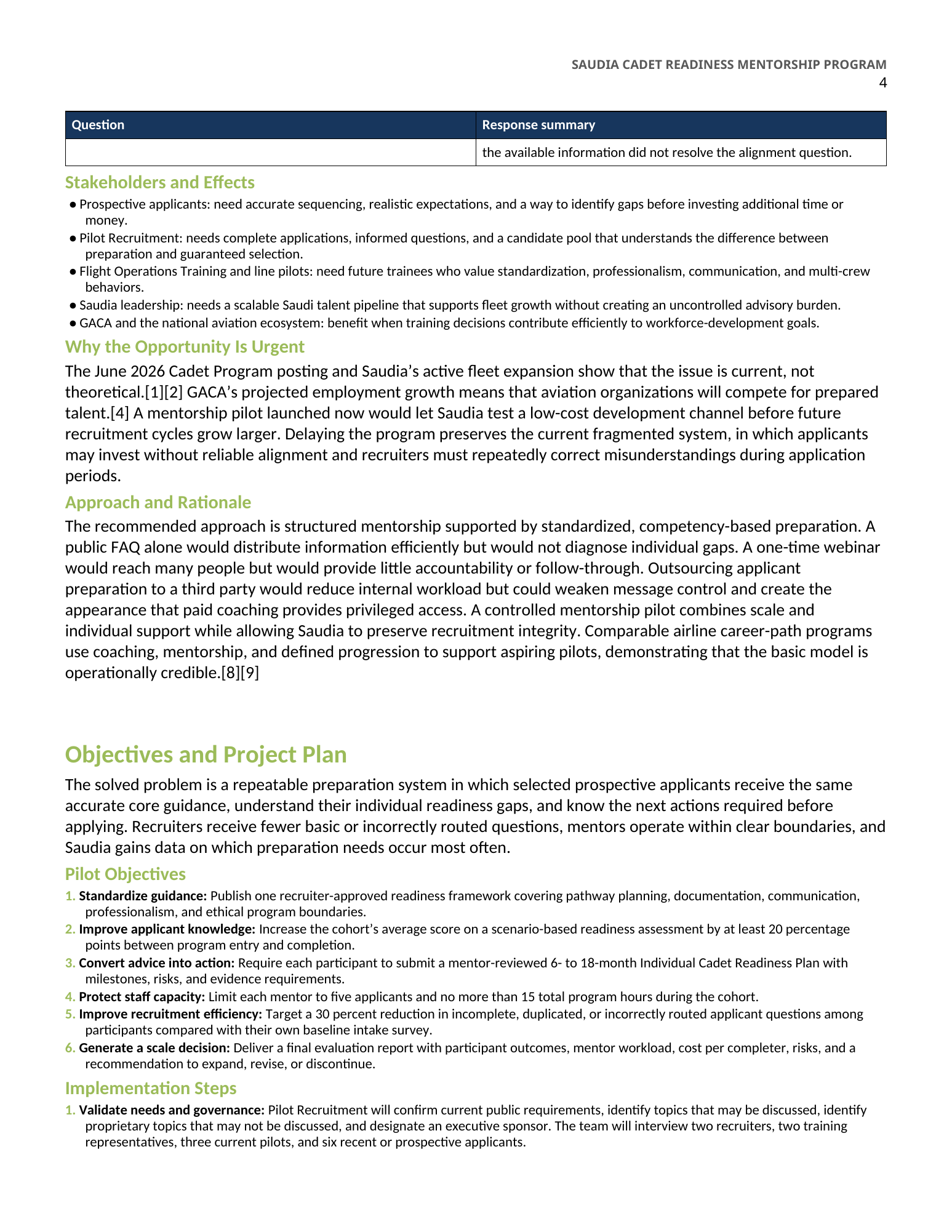 Objectives and project plan page