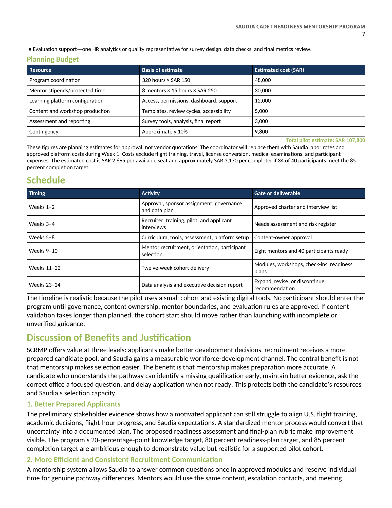 Budget, schedule, and benefits page
